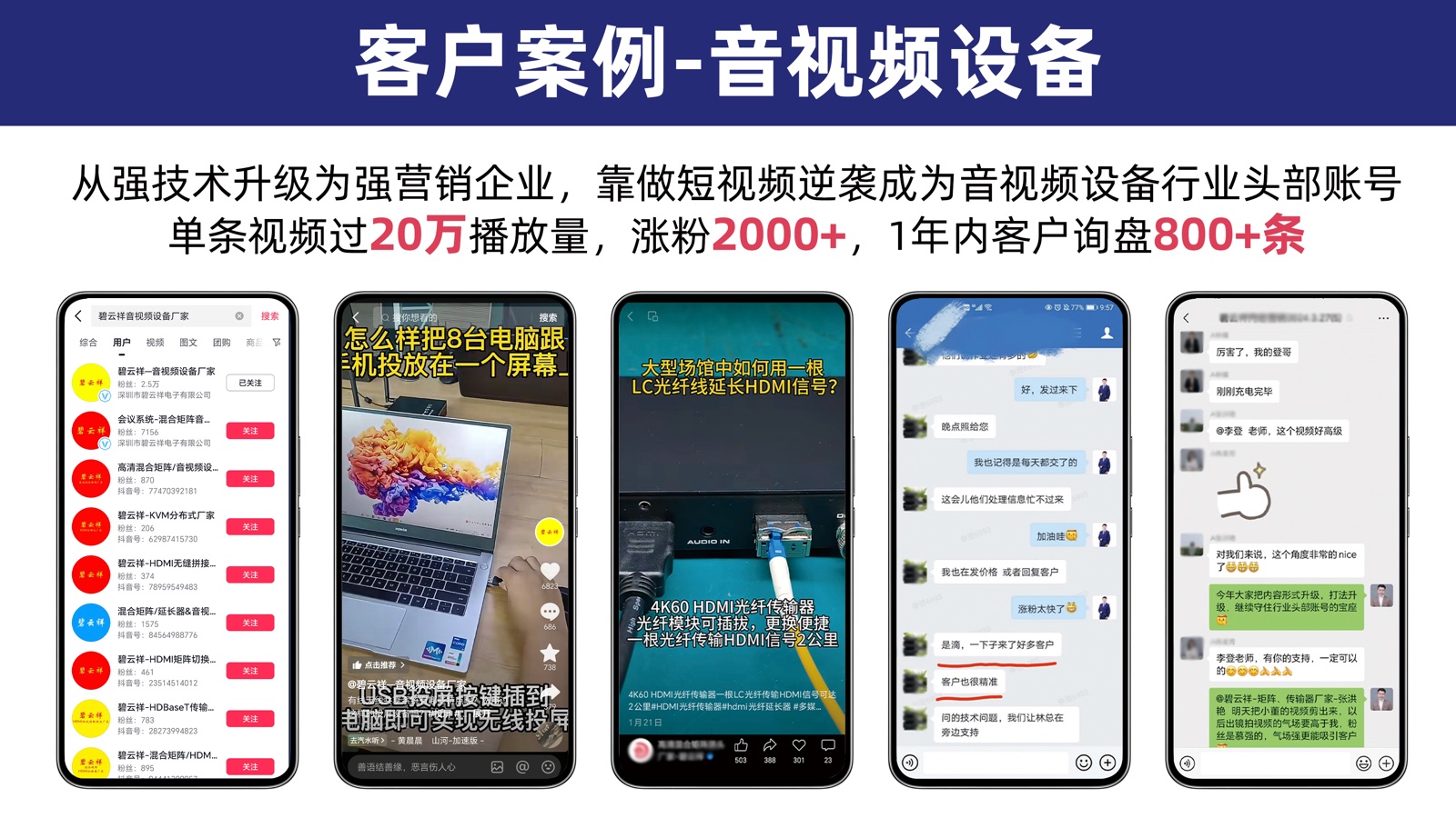唐山金正钢板案例